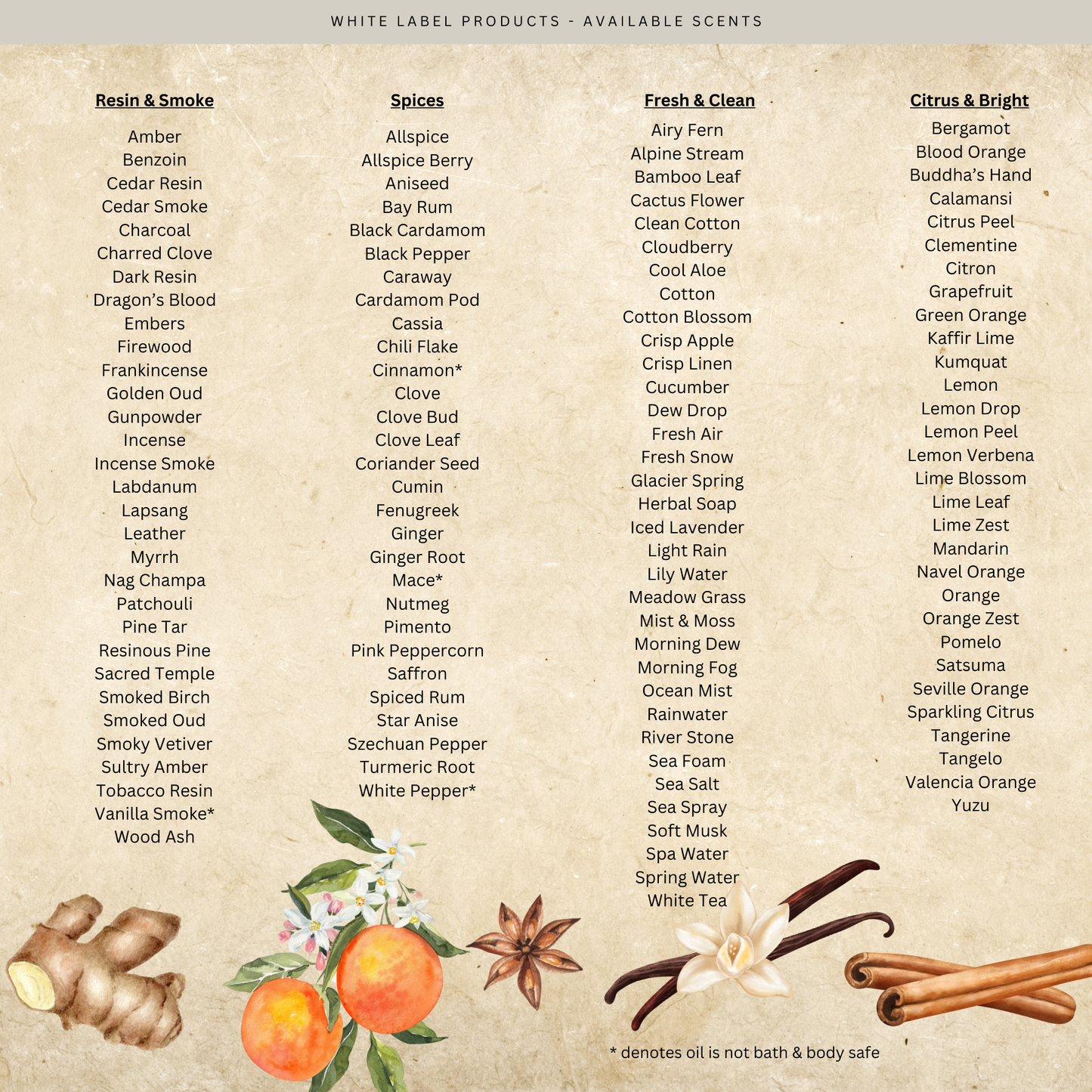 Wholesale - Soy Candles - White Label - Amber or Clear Glass Jars